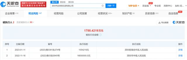 谈到个人，这位前那不勒斯队长评价了那不勒斯两名主力前锋的表现，并给俱乐部提出了一些建议：“我之前不认识克瓦拉茨赫利亚，但去年看到他的表现时，我可以说他是那不勒斯不可或缺的一员，因为他做了一些非凡的事情。